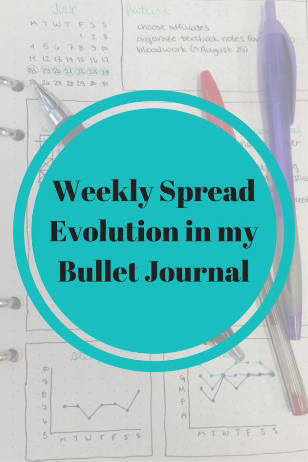 Weekly Spread Evolution in my Bullet Journal - Expressing Elizabeth.png